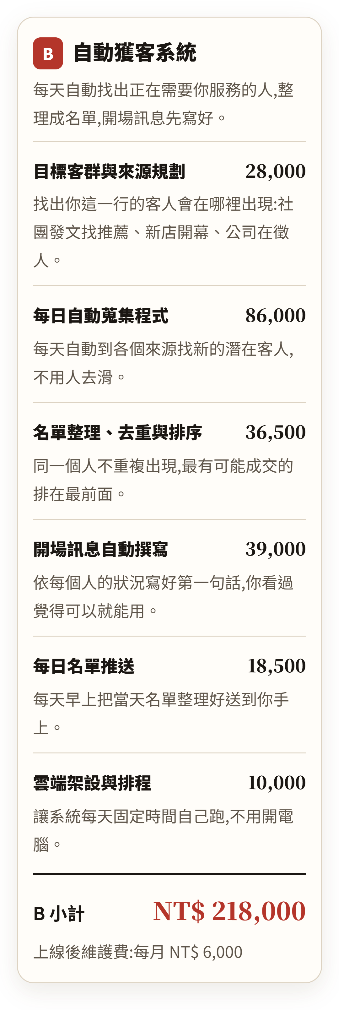 報價單 B:自動獲客系統,從零客製分項報價,小計 218,000 元