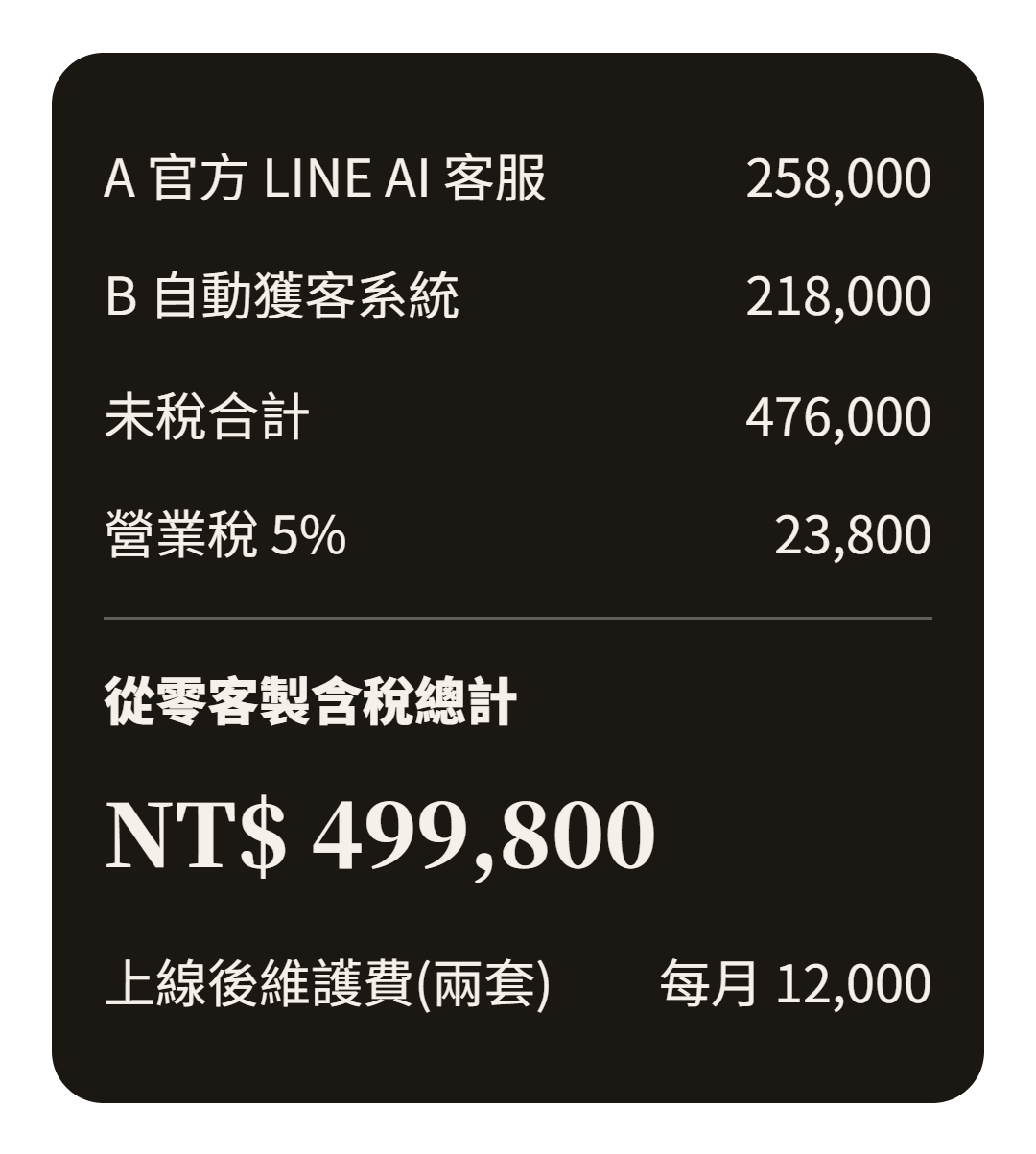從零客製含稅總計 499,800 元